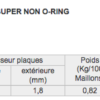 Chaine DID420NZ3(G&B) x 86 maillons RJ (Pas 420) Honda CRF 110 - DID