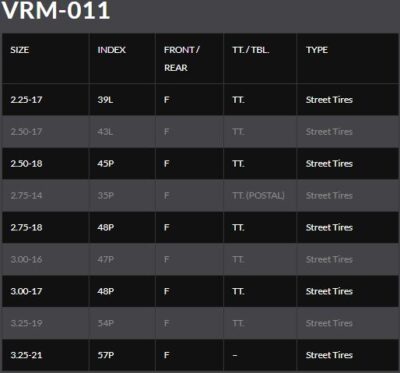 Pneu 2,50-17 VRM 011 TT (20) - Vee Rubber