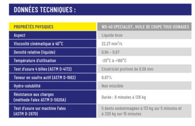 SPECIALIST Huile de Coupe 400 ml - WD-40