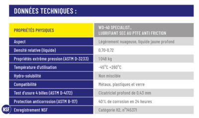 SPECIALIST Lubrifiant Sec au PTFE 400 ml - WD-40