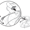 Système de communication  3Sx1 pour moto casque jet micro tige - Sena