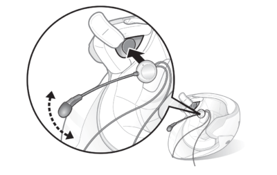 Système de communication  3Sx1 pour moto casque jet micro tige - Sena